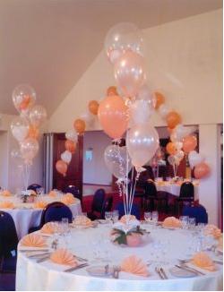 kanatl� zeplin, k�re zeplin, kumandal� zeplin, �zel zeplin grubu, fly t�p balon baloncu balon imalat� balon s�sleme balon 